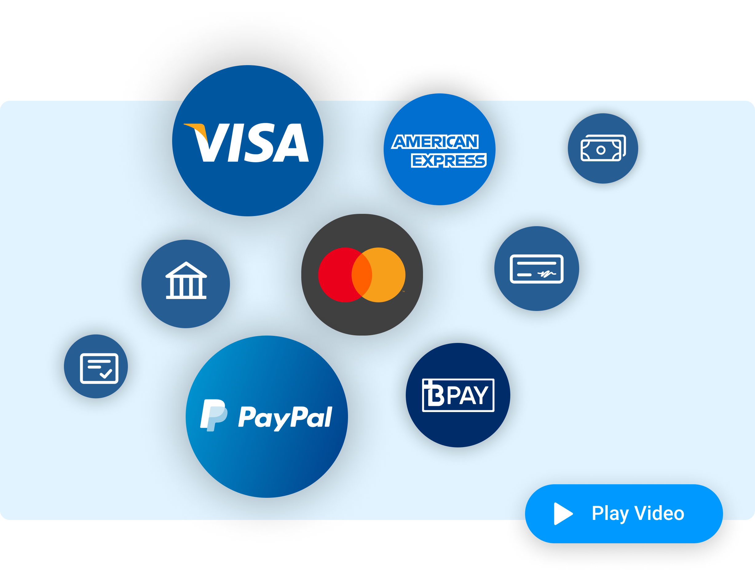 Ways To Pay Image